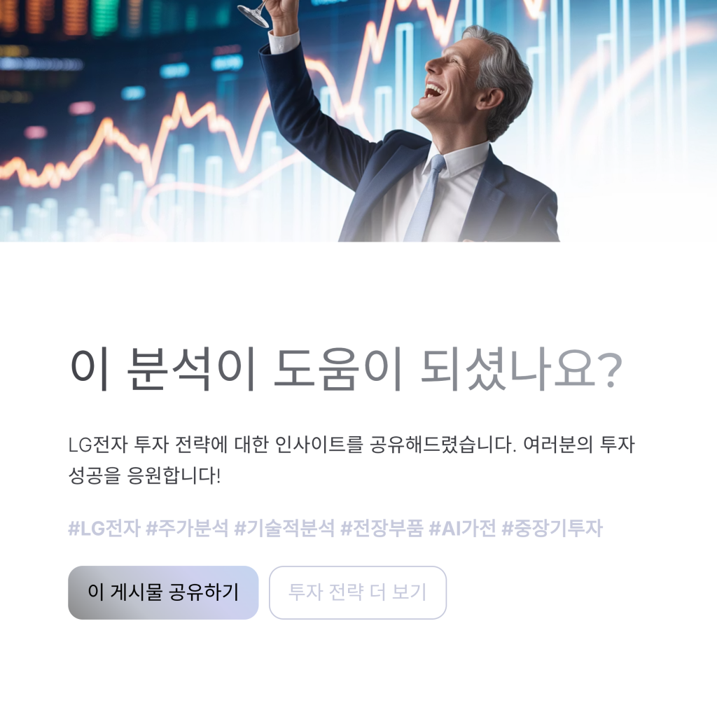LG전자 주가10
