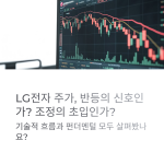 LG전자 주가