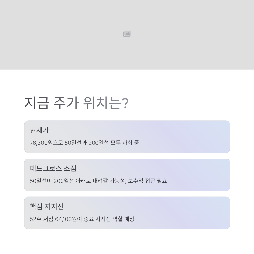 LG전자 주가3