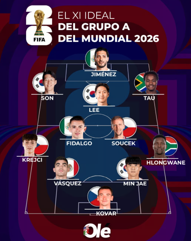 2026 북중미 월드컵 A조 베스트11 1