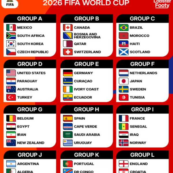 2026 북중미 월드컵 A조 베스트11