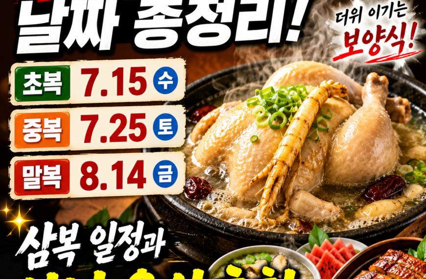 2026년 초복 날짜