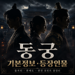 동궁 기본정보