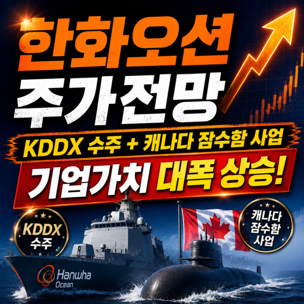한화오션 주가 전망