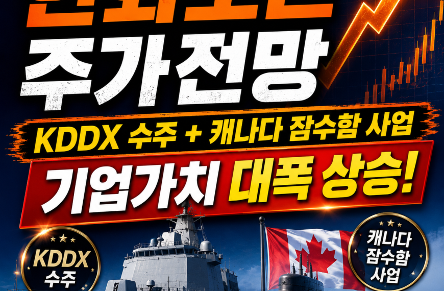 한화오션 주가 전망