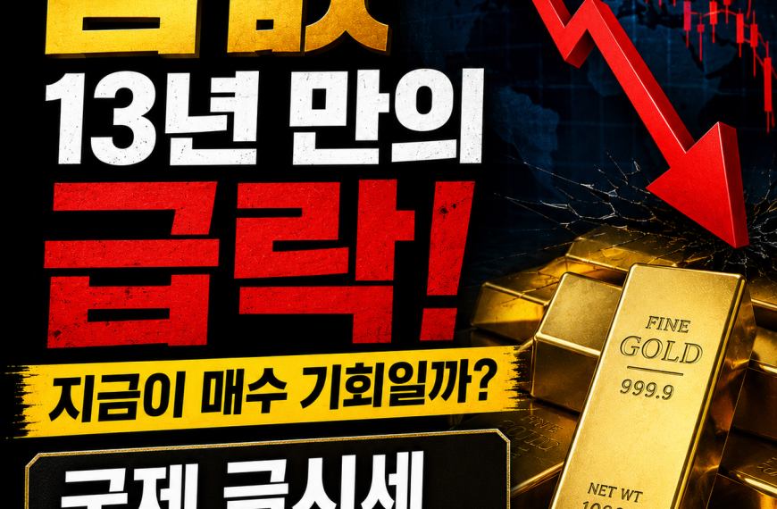 금값 전망
