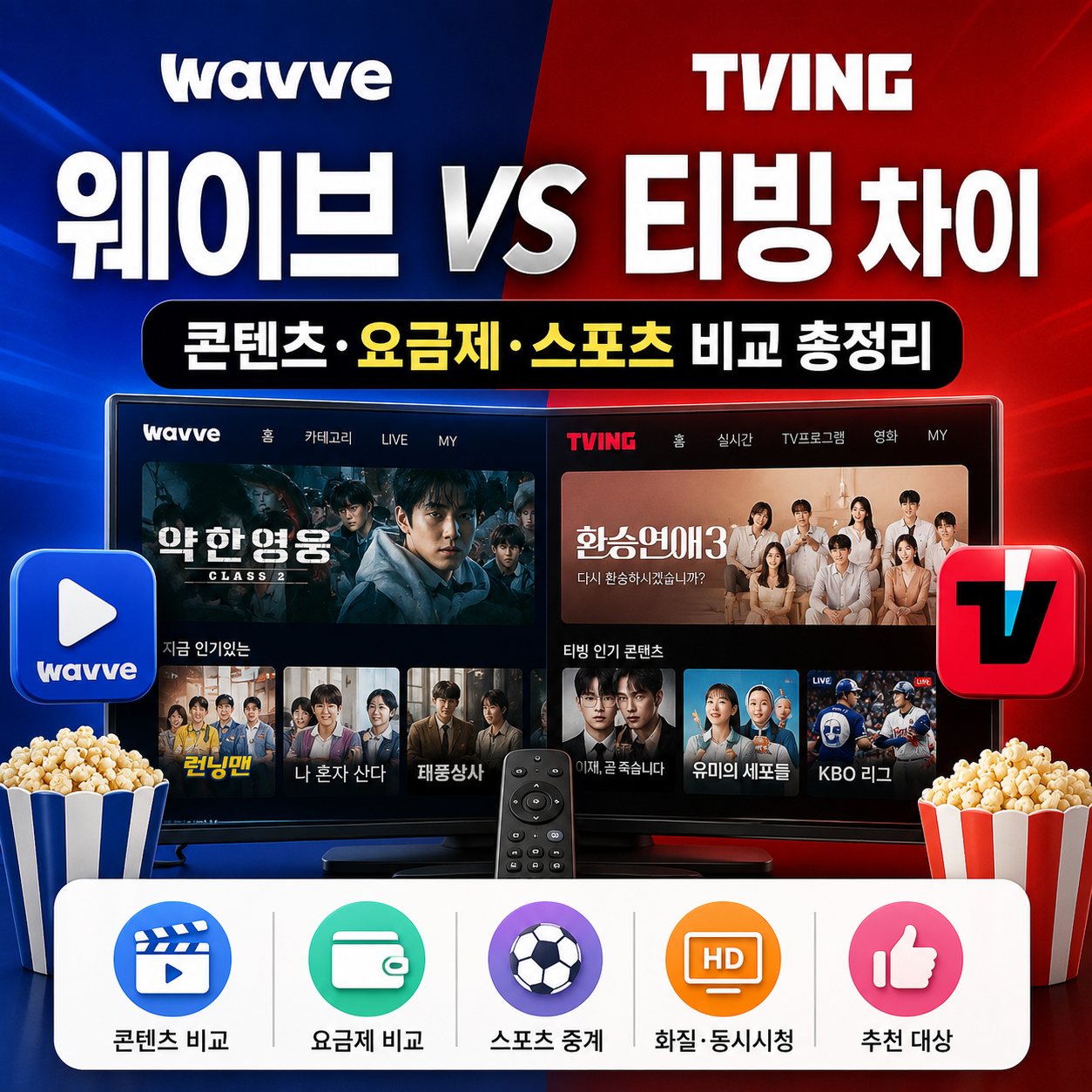 웨이브와 티빙 차이