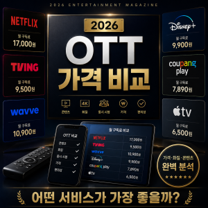 2026 OTT 서비스 가격 비교, 넷플릭스·티빙·디즈니+ 어디가 좋을까?