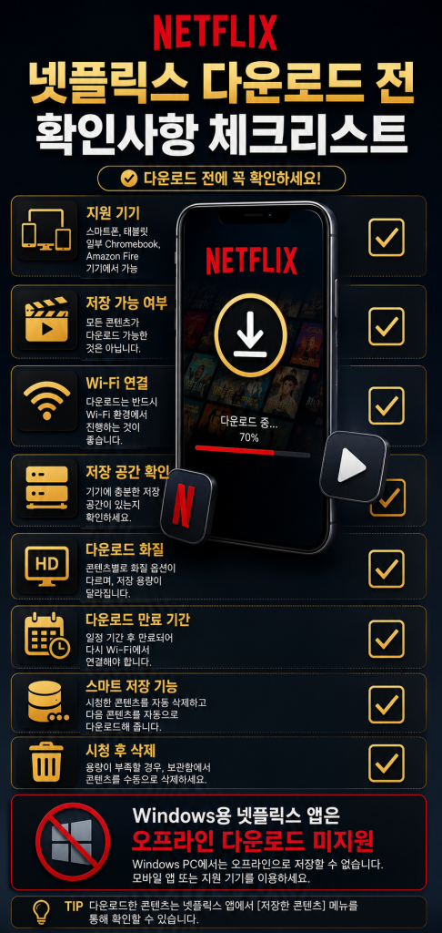 넷플릭스 다운로드 방법 2