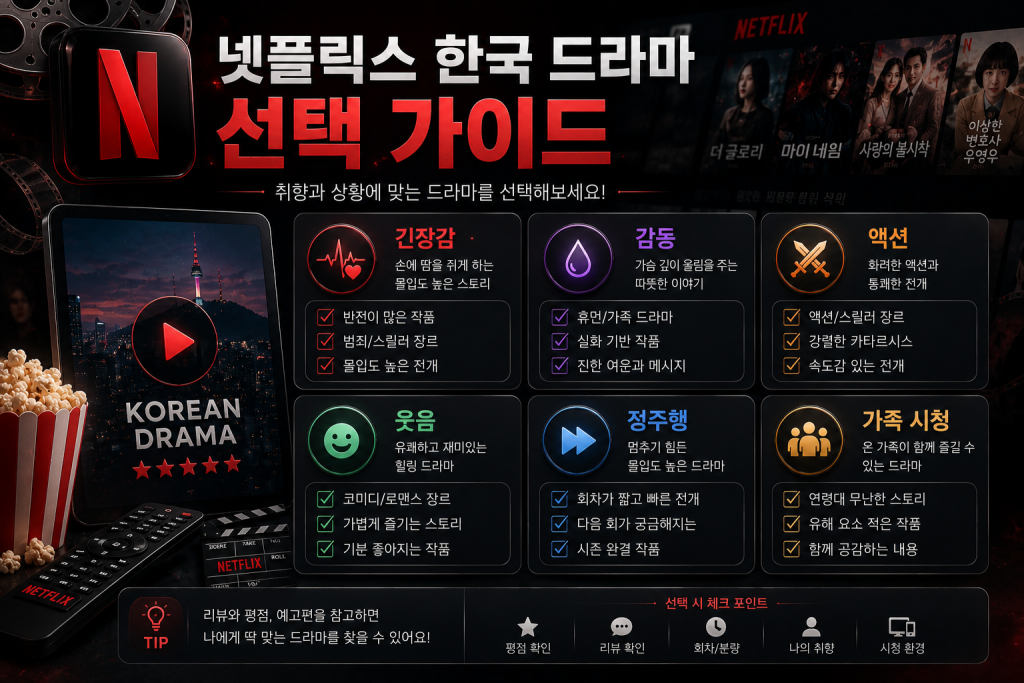 넷플릭스 한국 드라마 추천 2