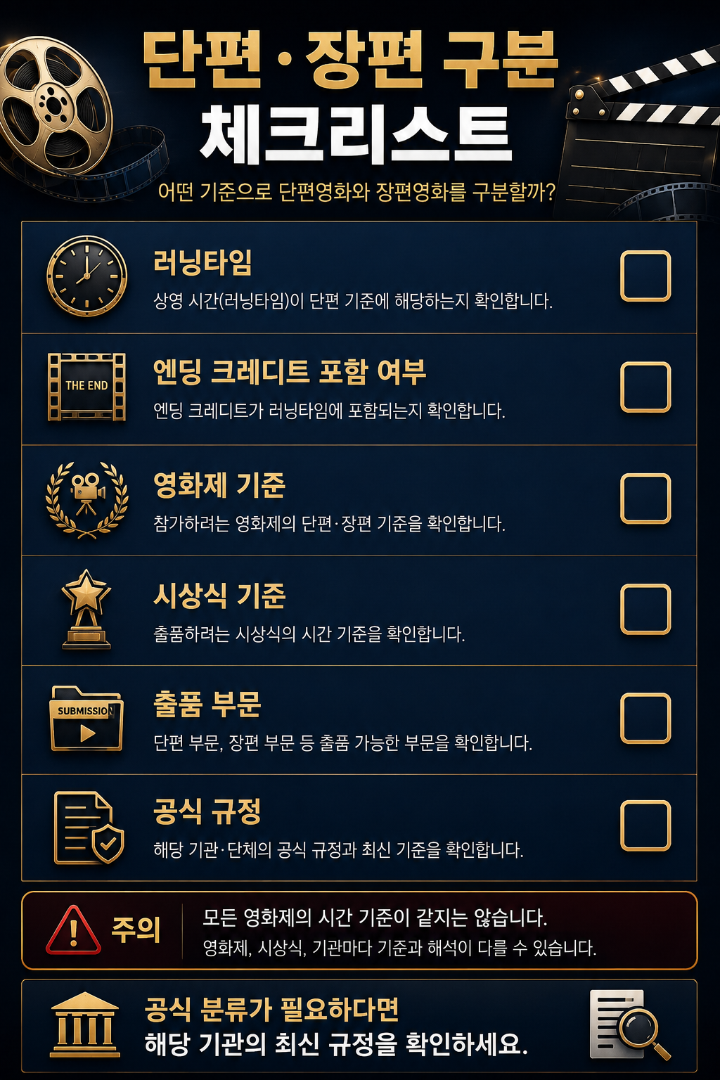 단편영화와 장편영화 차이 2