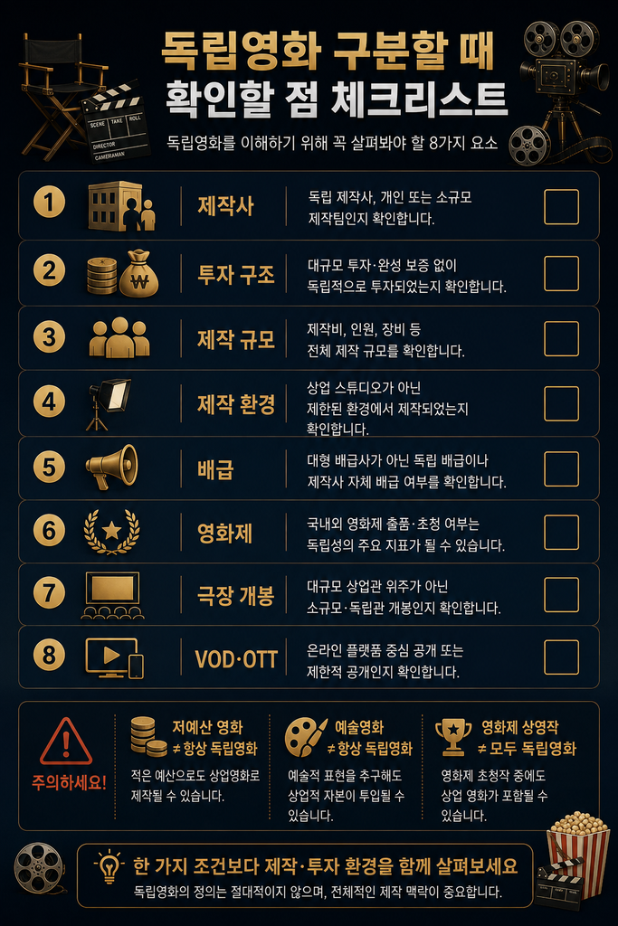 독립영화 2