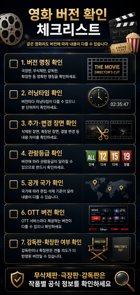 무삭제판 극장판 차이 2
