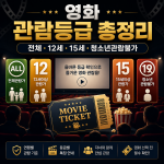 영화 관람등급