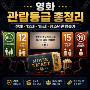 영화 관람등급