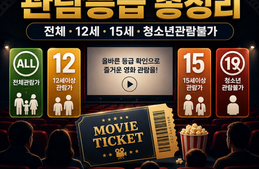 영화 관람등급