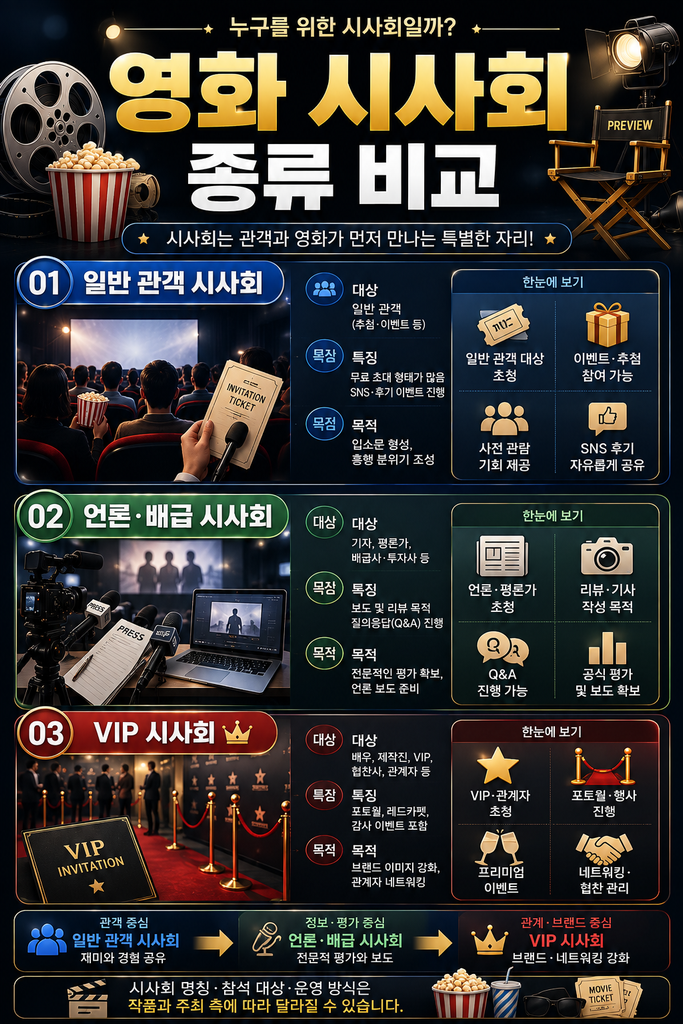 영화 시사회 1