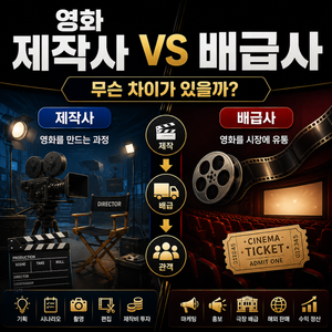 영화 제작사와 배급사 차이