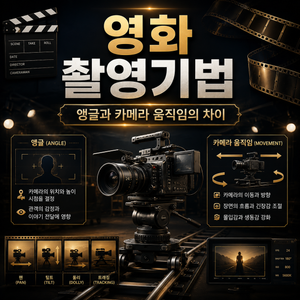 영화 촬영기법