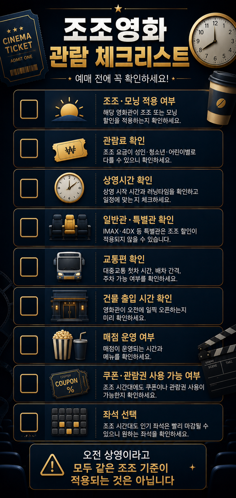 조조영화 2