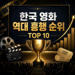 한국 영화 역대 흥행 순위