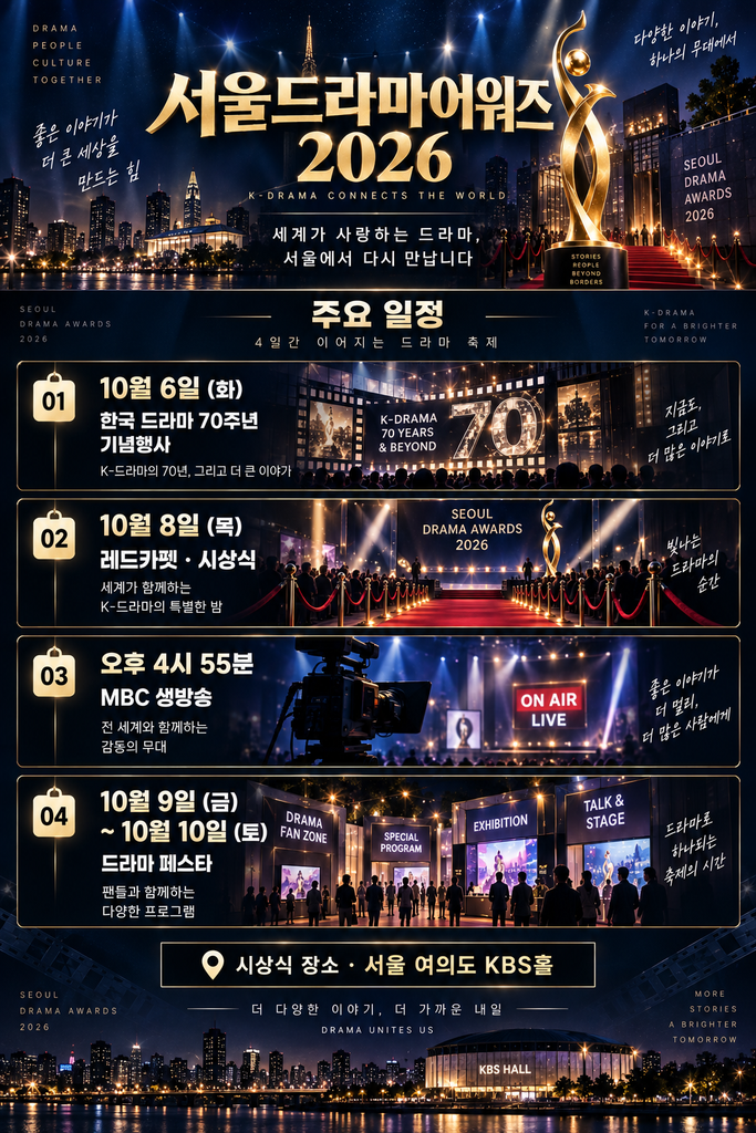 서울드라마어워즈 2026 1