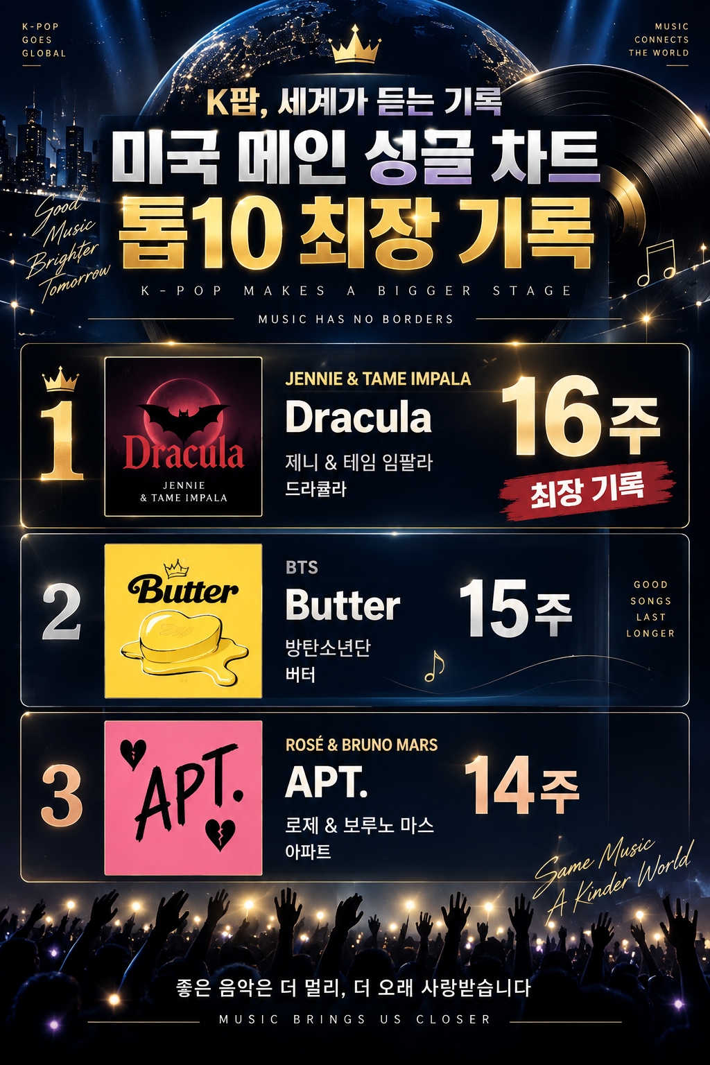 제니 드라큘라 빌보드 1