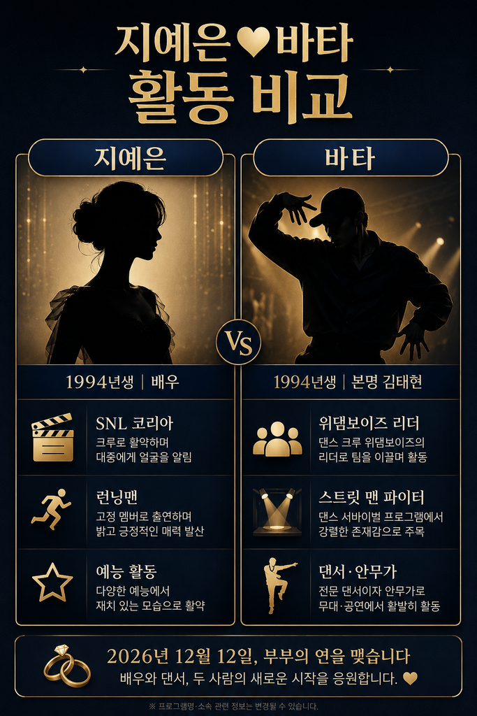 지예은 바타 결혼 1