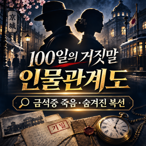 100일의 거짓말 인물관계도