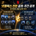 넷플릭스 전편 공개 주간 공개