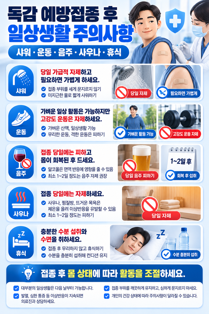 독감 예방접종 후 주의사항 1